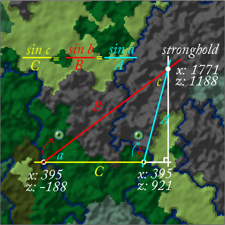 Example showing two Eye of Ender paths triangulating a stronghold location